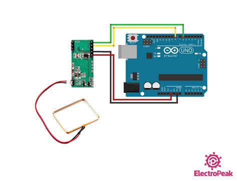 read id of rfid arduino rdm6300|Arduino rfid reader module.